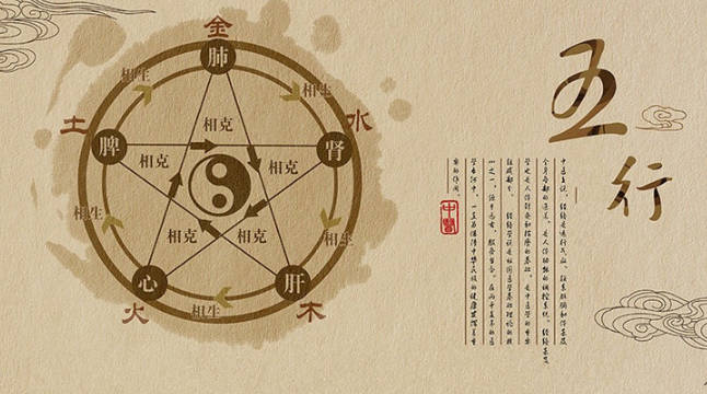 五行和五格取名哪個準(zhǔn)確些
